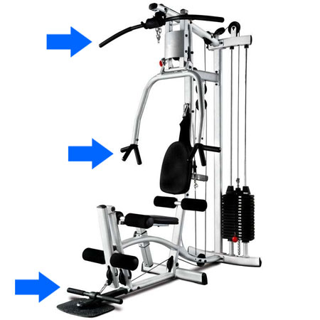 手把套在力量型健身器材上的应用 手把套在力量型健身器材上的应用