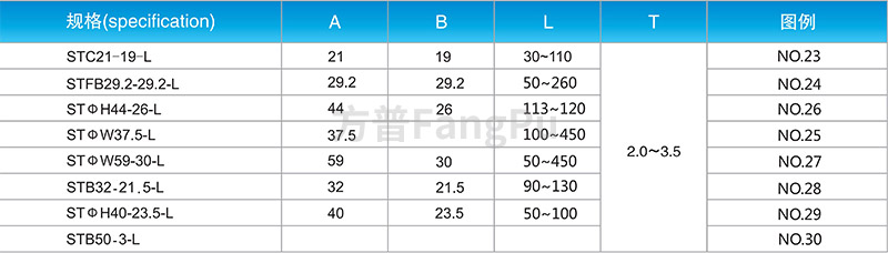 1615253028677959.jpg 异型手把套.jpg