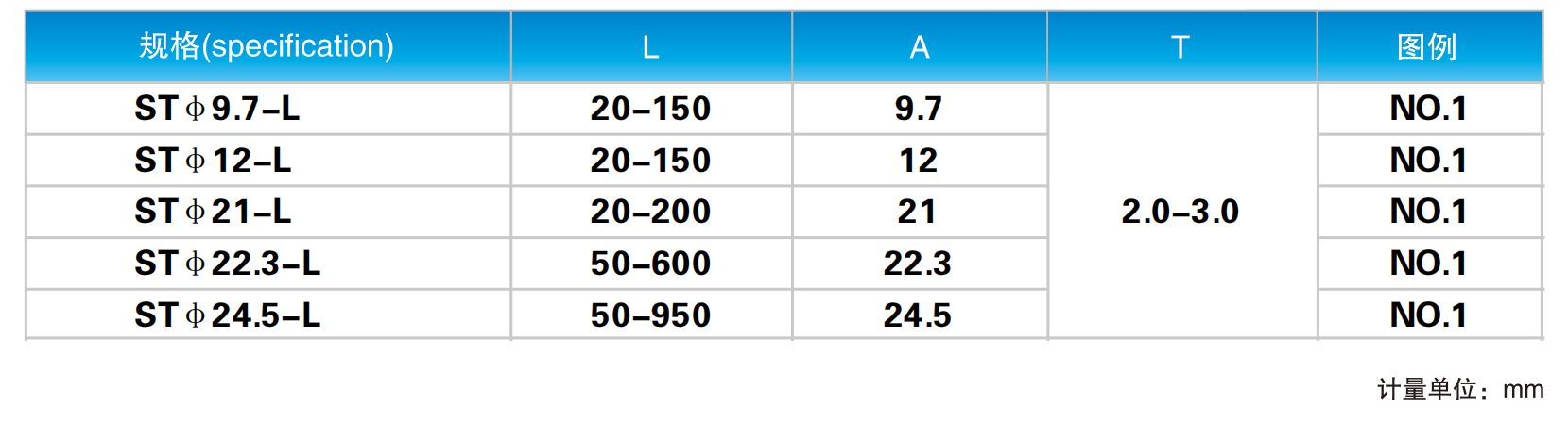 产床手柄套尺寸图